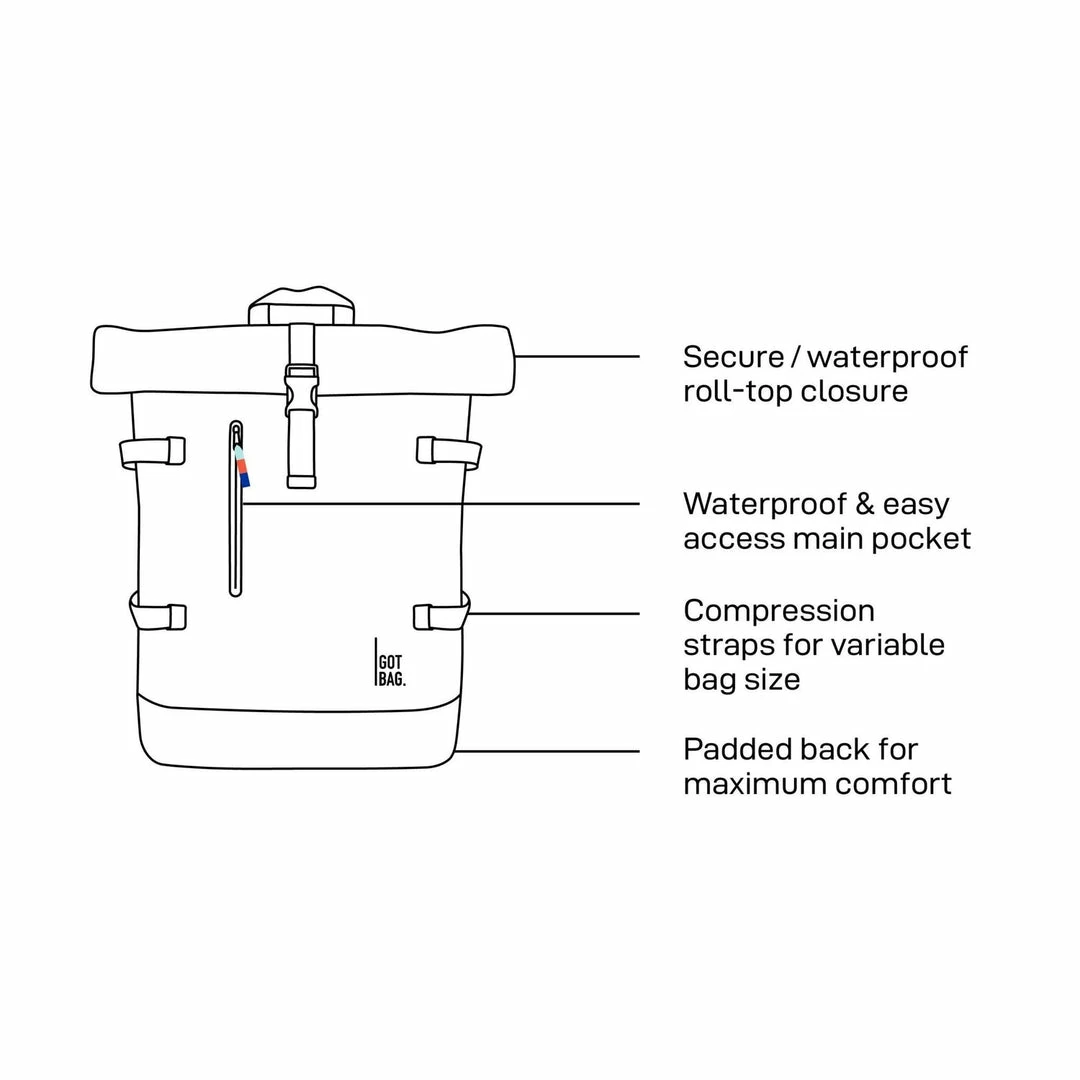 Deals 🎁 Got-Bag Rolltop 🎒 Backpack GOT Bags 👍 5 Got-Bag Rolltop Backpack GOT Bags