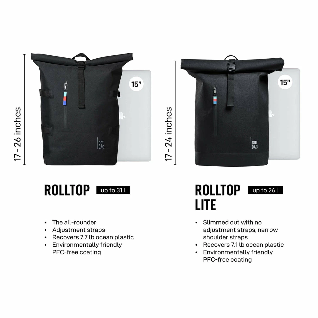 Cheapest ๐ Got-Bag Rolltop Lite ๐ Backpack GOT Bags ๐งจ 6 Got-Bag Rolltop Lite Backpack GOT Bags