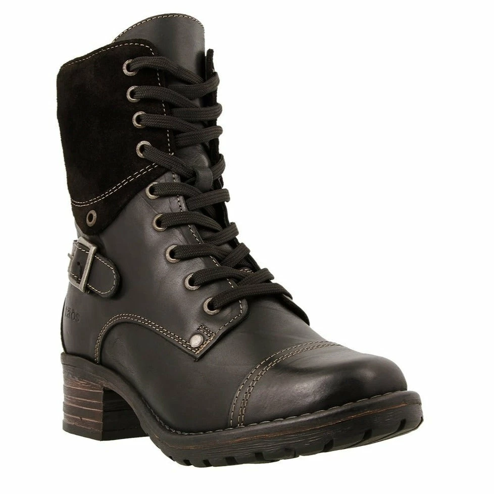 Budget ✨ TAOS Crave 😀 2 TAOS Crave