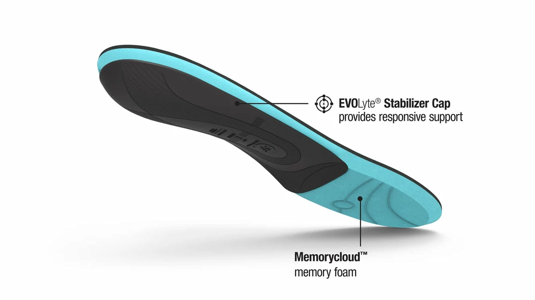 Cheap 🎁 SUPERFEET EVERYDAY Comfort 😀 3 SUPERFEET EVERYDAY Comfort